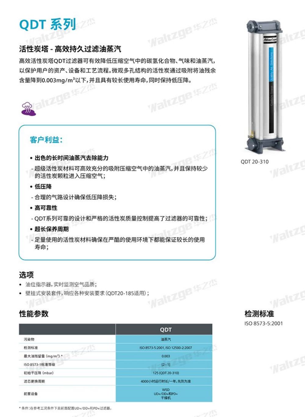 后处理设备详情页_04