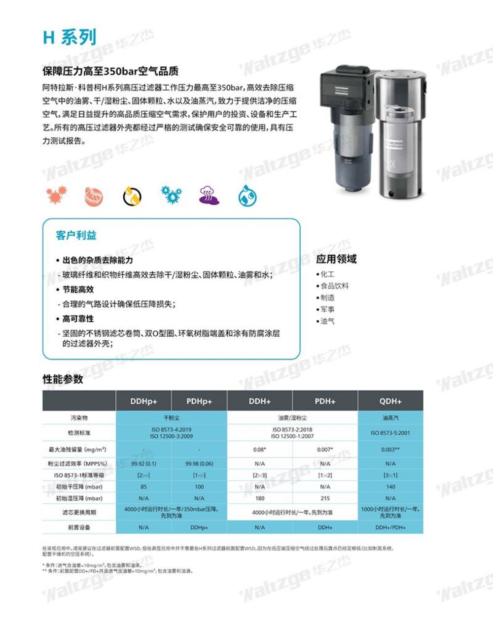 后处理设备详情页_06