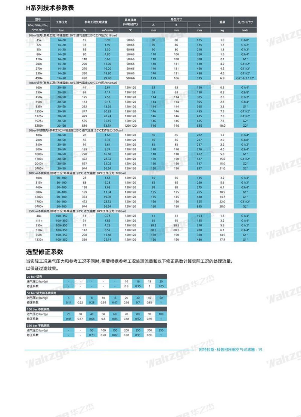 后处理设备详情页_07