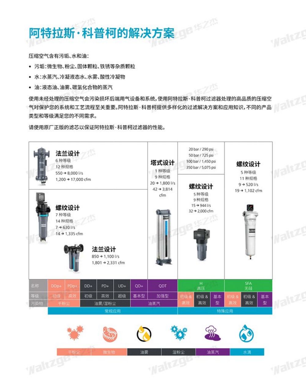 后处理设备详情页_01